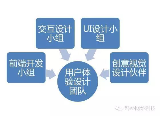 <a href=http://yrhbnmw.cn/ target=_blank class=infotextkey>惠州網(wǎng)站建設(shè)</a>